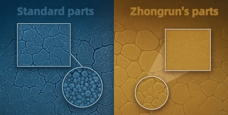 Dévoilement des dernières innovations en matière de pièces d'usure pour bétonnières
